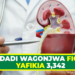 IDADI WAGONJWA FIGO YAFIKIA 3,342