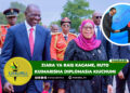 ZIARA YA RAIS KAGAME, RUTO KUIMARISHA DIPLOMASIA KIUCHUMI